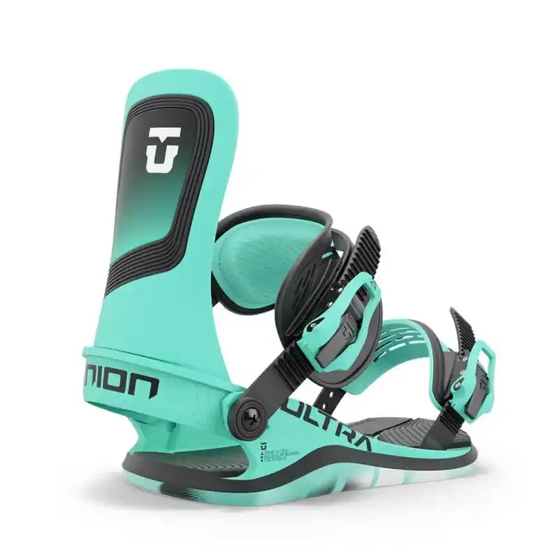 Begrenztes Angebot Union Ultra (Women) 2025 aqua