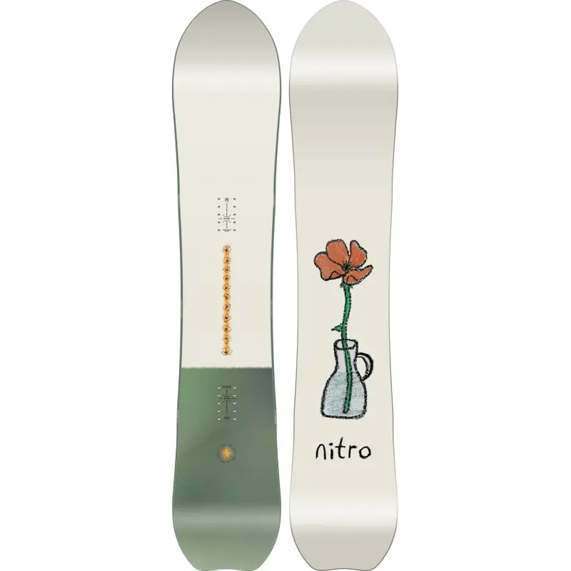 Heißes Angebot Nitro Drop 2026